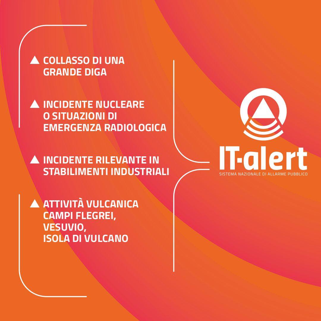It-alert
