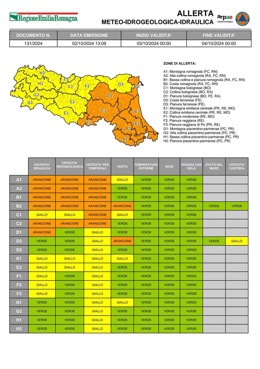 Allerta Meteo il 3 ottobre