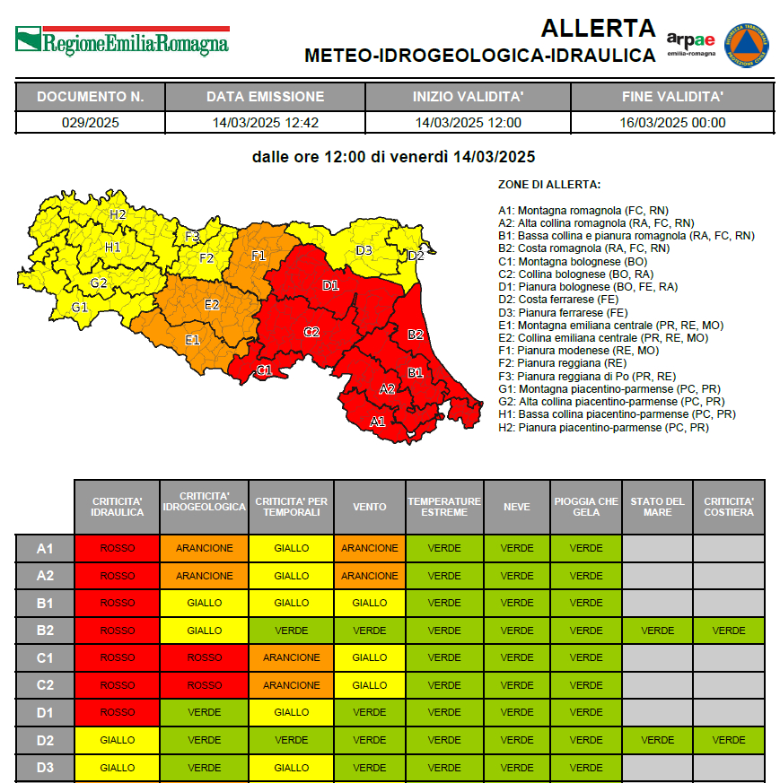 15/3 - Allerta Meteo ancora Rossa